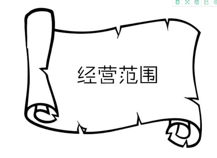 生物质气化技术前景
